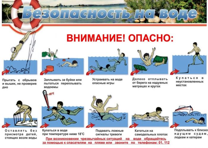 Безопасность на воде